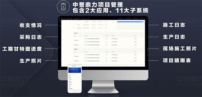 項(xiàng)目管理系統(tǒng)