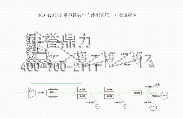 ���r�a360-420���������N�����a�����ã��r�a360-420����