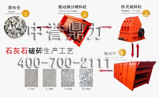 ʯ��ʯ���a��