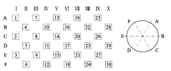 ����C�N�^����