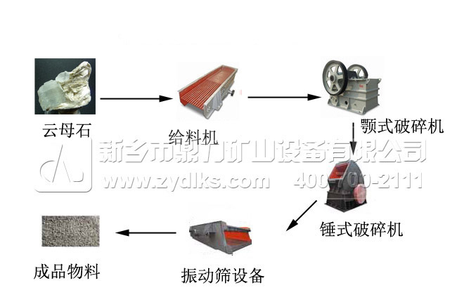 ��ĸʯ�����a��