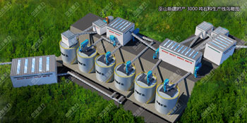 �ؑc��ɽ�ЄٵV�I(y��)�r(sh��)�a(ch��n)3000��ʯ�����a(ch��n)��(xi��n)