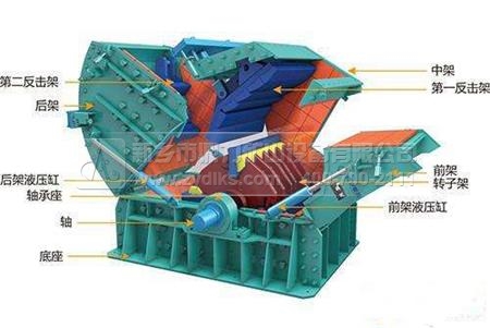 ����ʽ����C�Y��