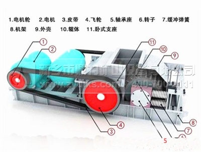 對(duì)輥破結(jié)構(gòu)圖