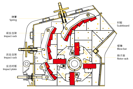 ����ʽ����C�Y��