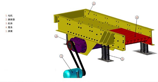 �����Vɽʯ�^ι�ϙC�ĽY����ԭ����ι�����Ć��}